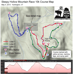 SHMR 2013 course map